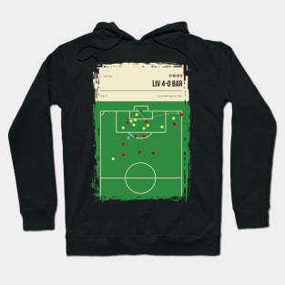 Liverpool Corner Against Barcelona 4-0 CL Semi Final Hoodie